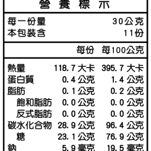 桂圓紅棗黑糖磚(大包)：圖片 3