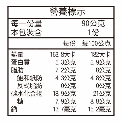 巧克力 / Chocolate：圖片 3