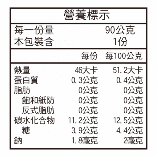 桑葚 / Mulberry Yogurt：圖片 3