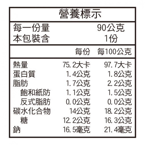 榛果 / Hazelnut：圖片 3