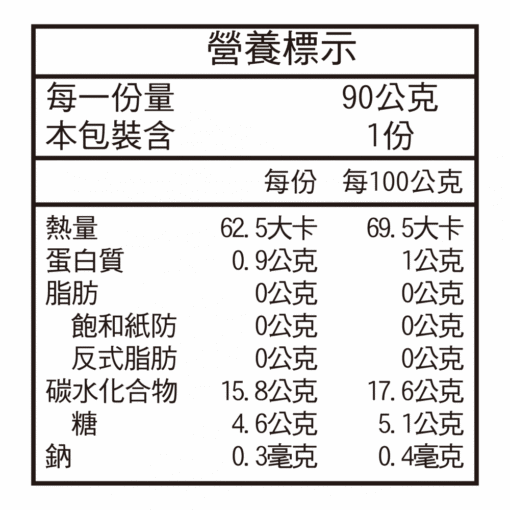 荔枝 / Litchi：圖片 3