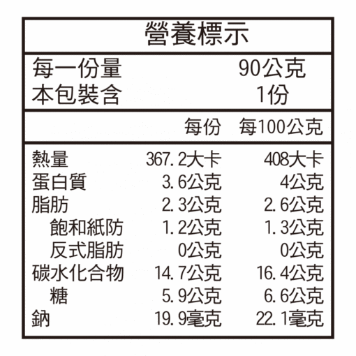 蜂蜜牛奶 / Honey & Milk：圖片 3