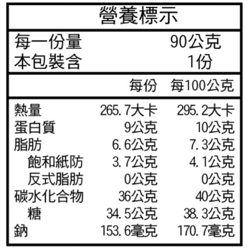 棕櫚糖 / Palm sugar：圖片 3
