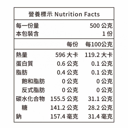 蘋果醋：圖片 7