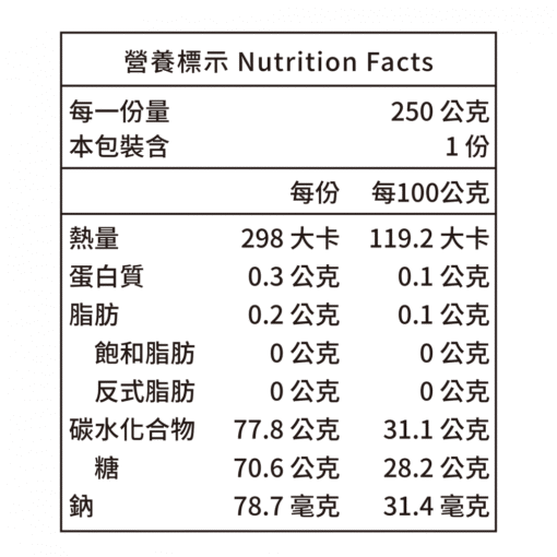 蘋果醋：圖片 6