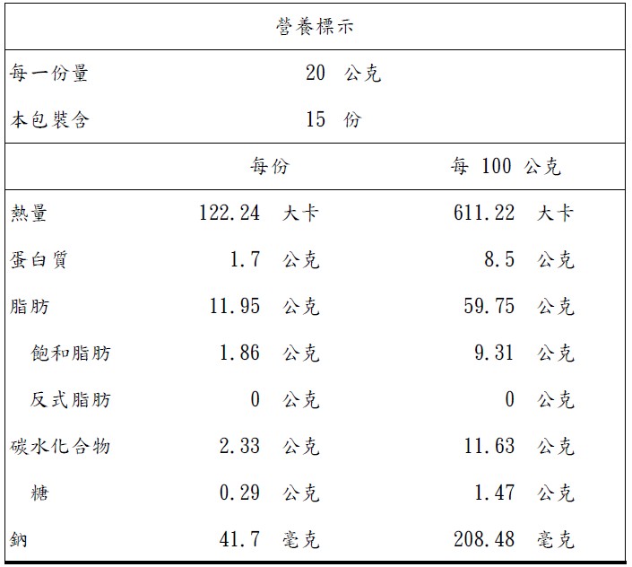 堅果椒麻醬<br/>:圖片 2